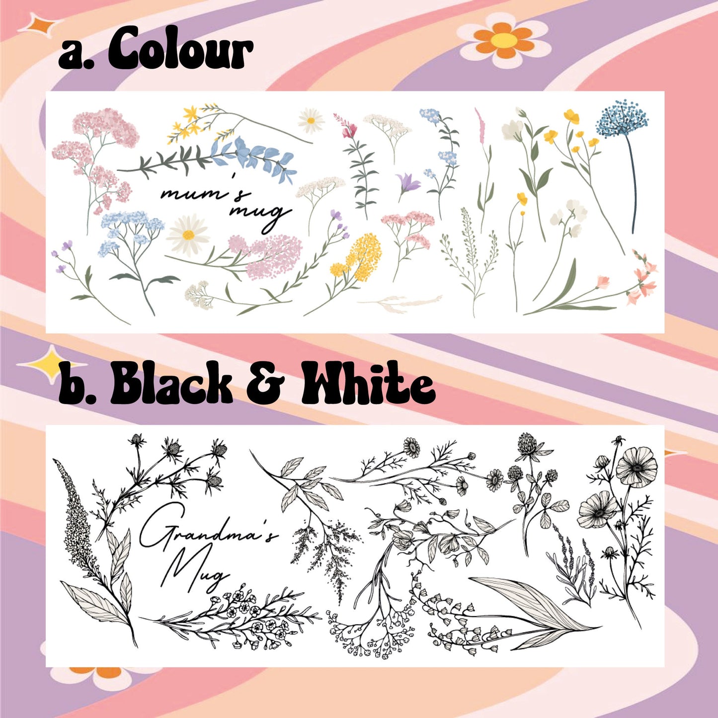 Floral Mugs - Mothers Day Mugs - Mums Tea - Custom mug - Grandma's Mug - Tea - Coffee - Mug - Personalised - Gift from Kids